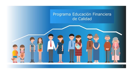 Check list: Programa educación financiera de calidad