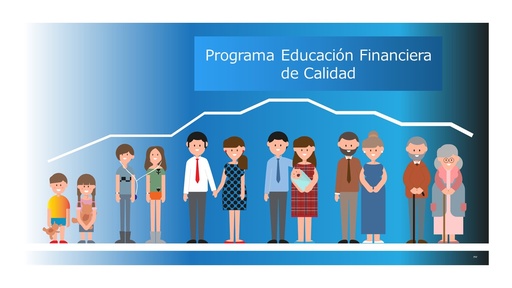 3. IMPLEMENTACIÓN y SEGUIMIENTO PLAN FINANCIERO PERSONAL - Fase III