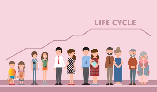 Cuestionario final de bienestar financiero - Proceso Yo Welfare 1 año
